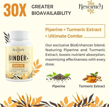 6-in-1 Detox Binder Supplement 1500 MG 270 Vegetarian