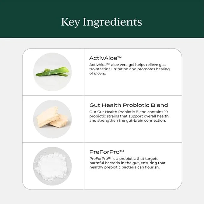 CYMBIOTIKA Probiotic + Prebiotic Gut Health 50 Billion 90 Capsules
