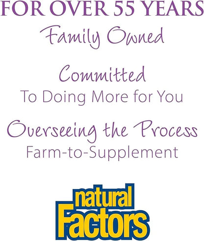 Natural Factors, Coenzyme Q10 50mg, CoQ10 120 softgels (120 servings)