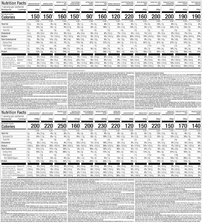 Nutrisystem® Kickstart Protein Powered 7-Day Weight Loss Kit with 28 Delicious Meals & Snacks - Product Image