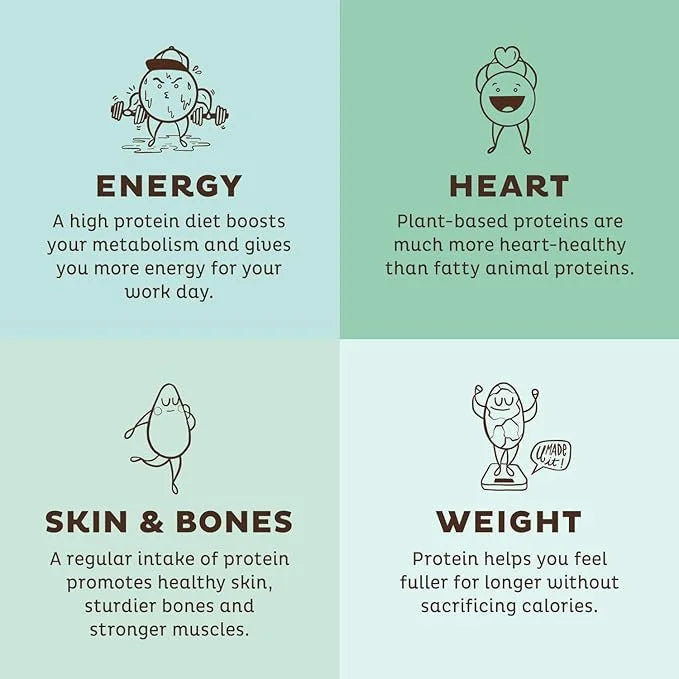 KOS Vegan Protein Powder, Unflavored & Unsweetened 20 Servings