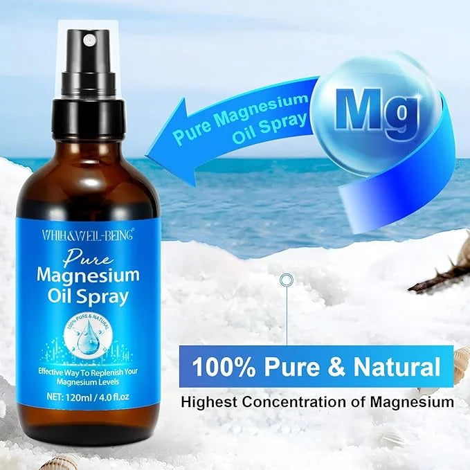 Magnesium Oil for Feet, Magnesium Spray, Pure Magnesium Oil Spray Organic Natural Magnesium Spray Glass Bottle, Easy to Ab...