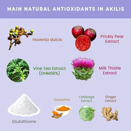 Akilis Antioxidant Liver Support Pills 100 Vegi Caps (33 Doses), Better Mornings After Drinking, Hovenia dulcis, Vine Tea ...