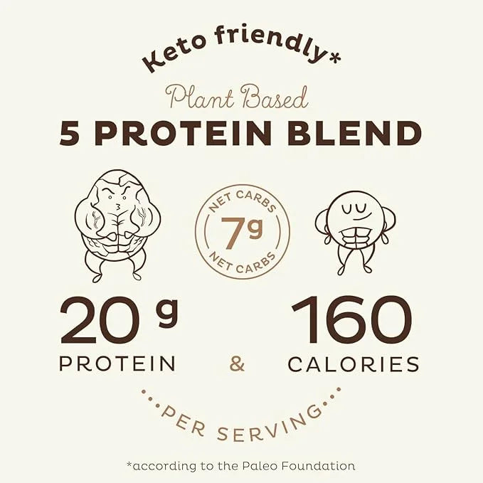 KOS Vegan Protein Powder, Chocolate USDA Organic 10 Servings