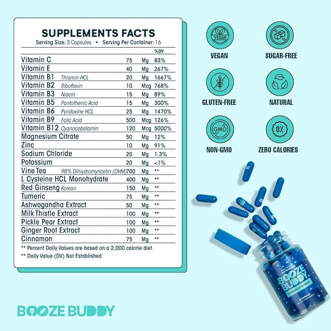 Enjoy The Night, Own The Morning After Drinking – Wellness Vitamins, Electrolytes, Antioxidants for Liver Support and Hydr...