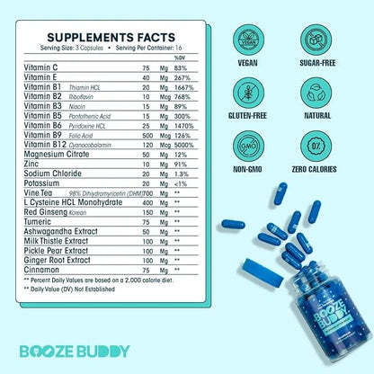 Enjoy The Night, Own The Morning After Drinking – Wellness Vitamins, Electrolytes, Antioxidants for Liver Support and Hydr...