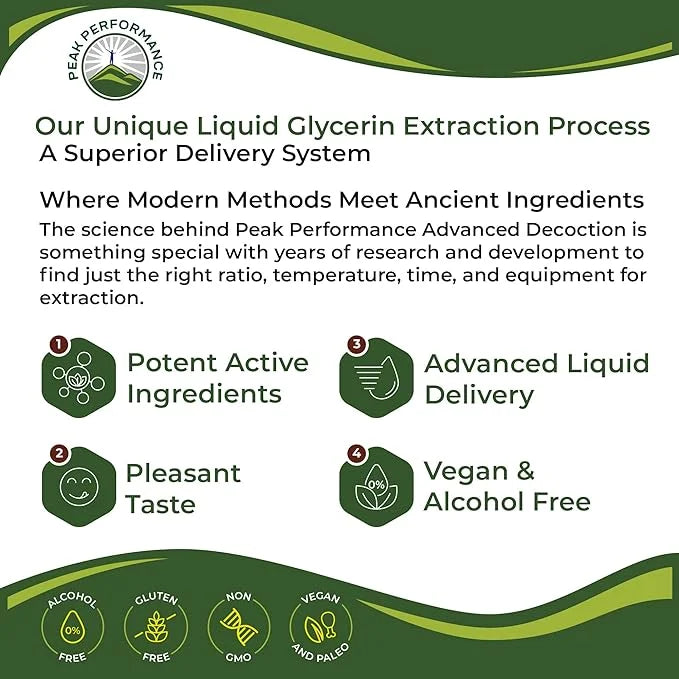 USDA Organic Vitamin A Liquid Drops Supplement. Vegan High Bioavailability For Eye, Skin, and Bone Health. For Adults, Men...