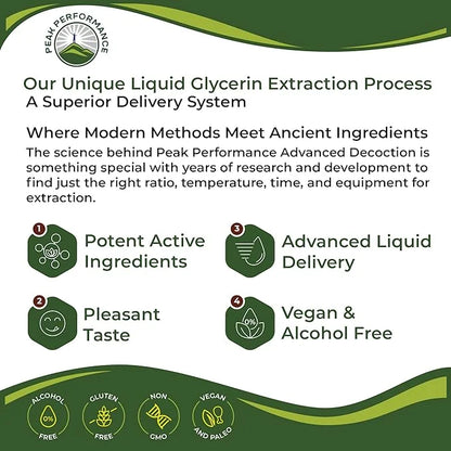 USDA Organic Vitamin A Liquid Drops Supplement. Vegan High Bioavailability For Eye, Skin, and Bone Health. For Adults, Men...