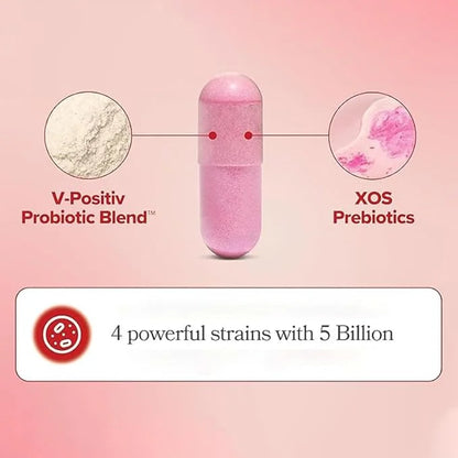Vaginal Probiotics for Women pH Balance 60 Count