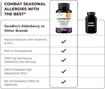 Elderberry Vitamin C and Zinc 120 Capsules (Pack of 3) | with Quercetin and Vitamin D3 | Immune Support for Adults | Herba...
