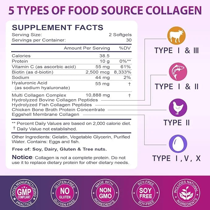 Multi Collagen Peptides Softgel - Type I, II, III, V, X - Hydrolyzed Collagen Peptides with Biotin, Vitamin C, Hyaluronic ...
