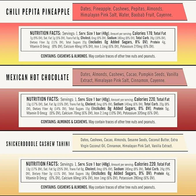 Thunderbird Bars Energy Snack, Gluten-Free with Protein, Healthy Real Food, Vegan Paleo Non-GMO, No Added Sugar, Sweet Spi...