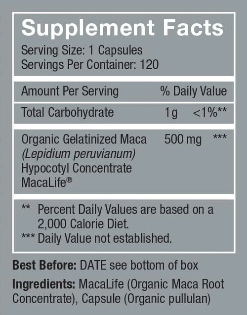 Femmenessence MacaLife – Clinically Proven for Perimenopause, Women’s Natural Hormone Balance Supplements, Relief of Hot F...
