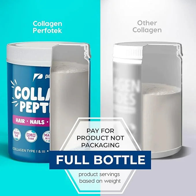 Collagen Powder for Women Men Types (1Lb) Non-GMO
