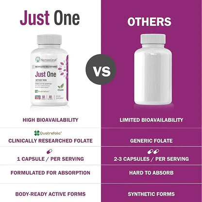 Just One Daily Methylated Multivitamin 60 Caps B12, Methylfolate 2 Months