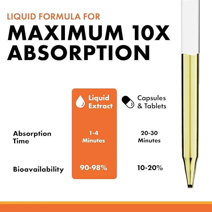 Vitamin D3 K2 Liquid Drops 5000 IU (4oz) Maximum Strength Vitamin D, K, MCT Oil & Omega 3 Bone, Heart, Joint, Muscle Suppo...