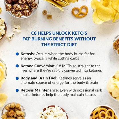 BioTrust Keto Elevate – Pure C8 MCT Oil Powder – Ketogenic Diet Supplement & Paleo Coffee Creamer for Clean Energy, Mental...