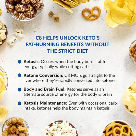BioTrust Keto Elevate – Pure C8 MCT Oil Powder – Ketogenic Diet Supplement & Paleo Coffee Creamer for Clean Energy, Mental...