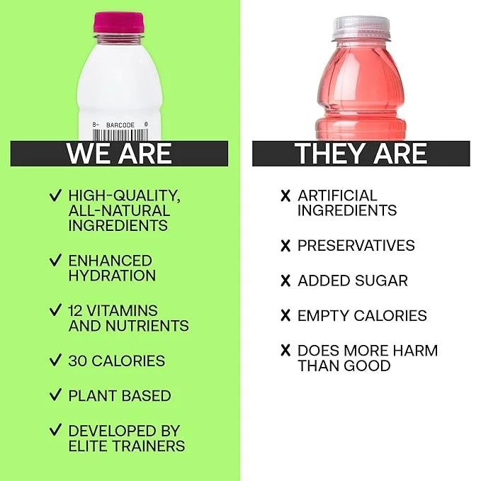 Barcode Premium Sports Hydration Drink - No Added Sugar - Adaptogen Drink with Electrolytes, Black Cherry, 12 Pack - Plant...