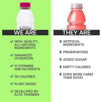 Barcode Premium Sports Hydration Drink - No Added Sugar - Adaptogen Drink with Electrolytes, Black Cherry, 12 Pack - Plant...