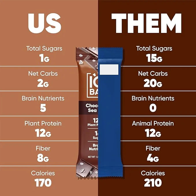 IQBAR Brain and Body Plant Protein Bars - Chocolate Sea Salt - 12-Count Low Carb - Gluten Free, High Fiber, Vegan Snacks -...