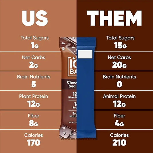 IQBAR Brain and Body Plant Protein Bars - Chocolate Sea Salt - 12-Count Low Carb - Gluten Free, High Fiber, Vegan Snacks -...