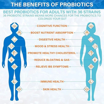 Raw Probiotics for Women & Men 100 Billion 35 Strains, 60 Vegan