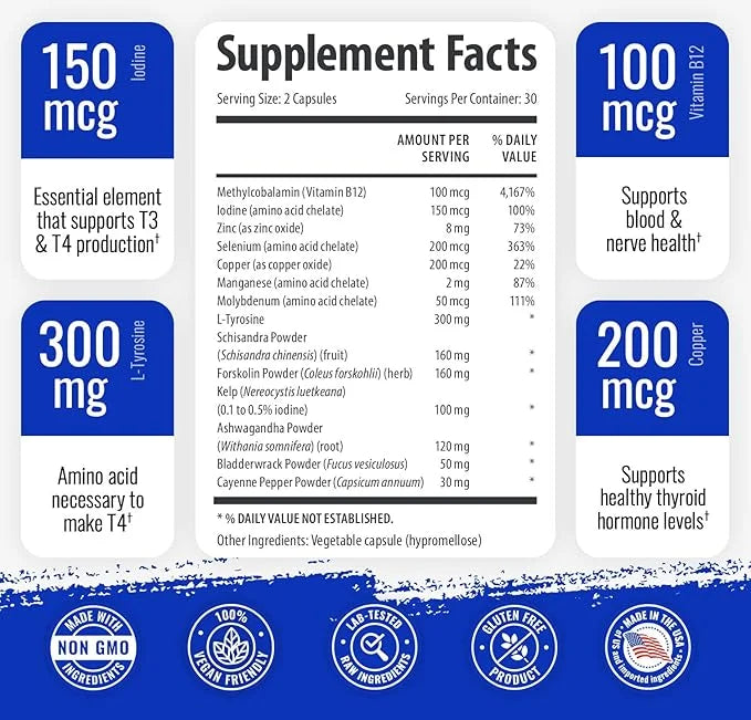 Thyroid Support Supplement for Women and Men 3 Pack 90 Days B12 Complex,