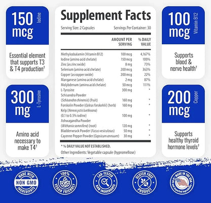 Thyroid Support Supplement for Women and Men 3 Pack 90 Days B12 Complex,
