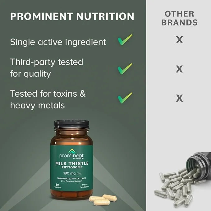 Milk Thistle Phytosome™ Supplement 180 mg, 60 Day