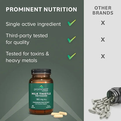 Milk Thistle Phytosome™ Supplement 180 mg, 60 Day