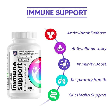 Immune Support