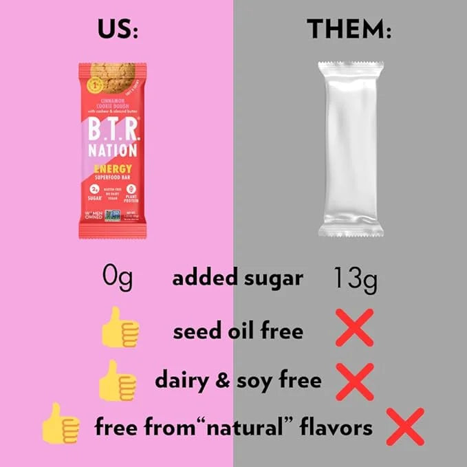 B.T.R. Bar Superfood Keto Protein Bars, Plant Based Vegan Protein, Low Carb, Low Calorie, Gluten Free, No Sugar Alcohols, ...