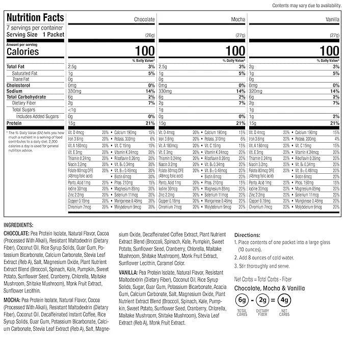WonderSlim Plant Based Meal Replacement Shake, Variety Pack, 15g Protein, Keto Friendly & Low Carb, 1g Sugar or Less, No G...