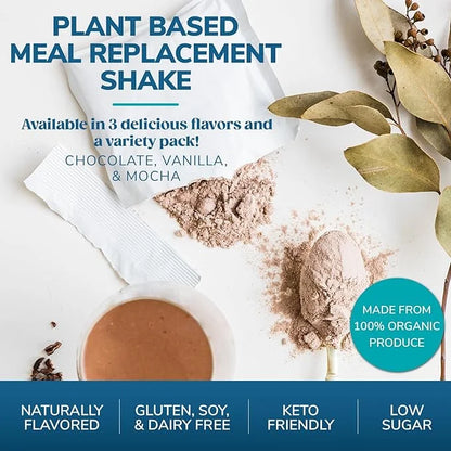 WonderSlim Plant Based Meal Replacement Shake, Mocha, 15g Protein, Keto Friendly & Low Carb, Low Sugar, Gluten, Soy, & Dai...