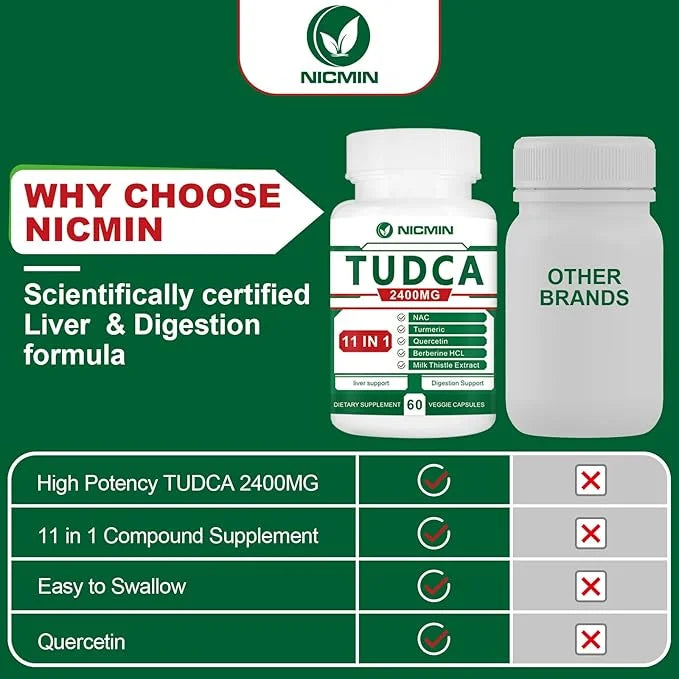 TUDCA Supplements 2400MG, Bile Salts Complex 60 Capsules