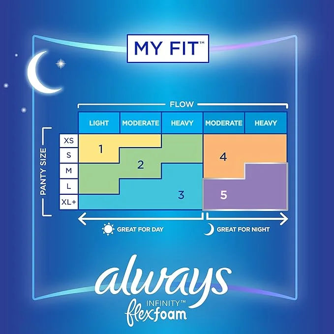 Always Infinity Feminine Pads for Women, 5 Extra 30 Count