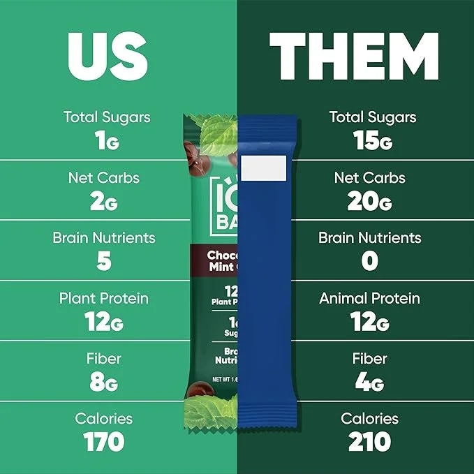 IQBAR Brain and Body Keto Protein Bars 12-Count Energy