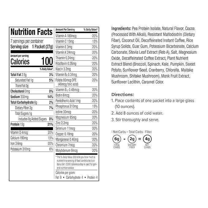 WonderSlim Plant Based Meal Replacement Shake, Mocha, 15g Protein, Keto Friendly & Low Carb, Low Sugar, Gluten, Soy, & Dai...