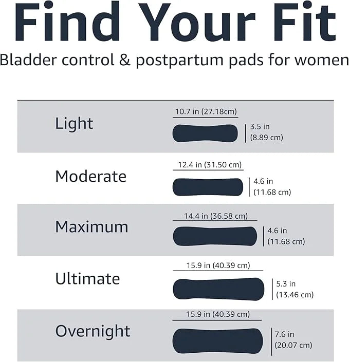 Amazon Basics Women's Incontinence Pads, Bladder 30 Count, (1 Pack 30)