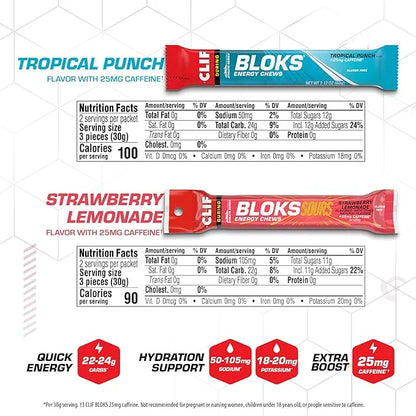 CLIF BLOKS - Energy Chews with Caffeine - Variety Pack - Non-GMO - Plant Based - Fast Fuel for Cycling and Running - Quick...