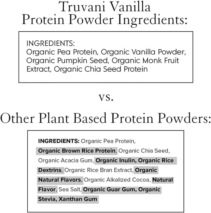 Truvani Vegan Pea Protein Powder | Vanilla | 20g Organic Plant Based Protein | 18 Servings | Keto | Gluten & Dairy Free | ...