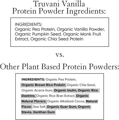 Truvani Vegan Pea Protein Powder | Vanilla | 20g Organic Plant Based Protein | 18 Servings | Keto | Gluten & Dairy Free | ...
