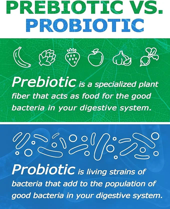 Prebiotin Prebiotic Fiber Powder 4.1 Gram 30 Count