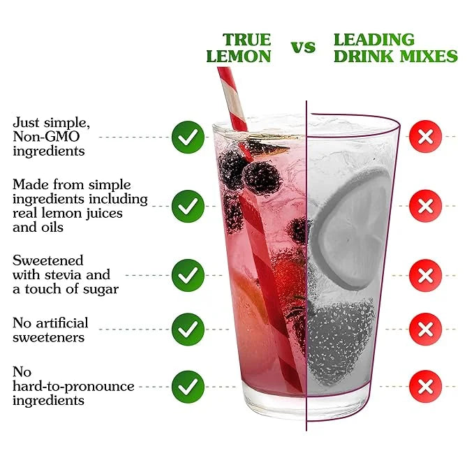 True Lemon Wildberry Lemonade Water Enhancer Drink Mix (12 Pack of 10 Count Boxes), Low Calorie Drink Mix Packets for Wate...