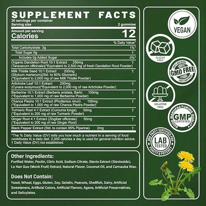 Sugar-Free Dandelion Root Gummies 6902 MG/Serving 2-Pack
