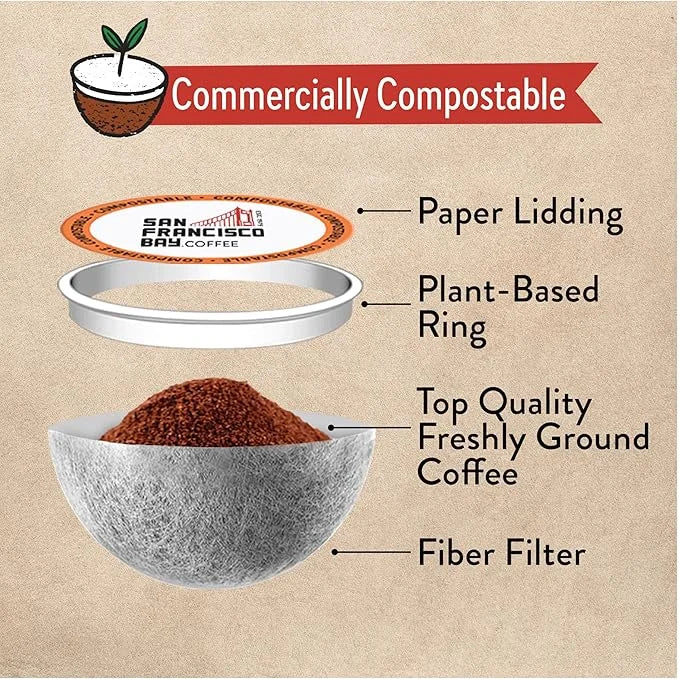 San Francisco Bay Compostable Coffee Pods - Fog Chaser (12 Ct) K Cup Compatible including Keurig 2.0, Medium Dark Roast (P...