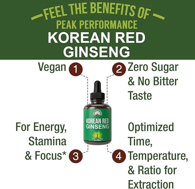 Korean Red Ginseng Liquid Drops