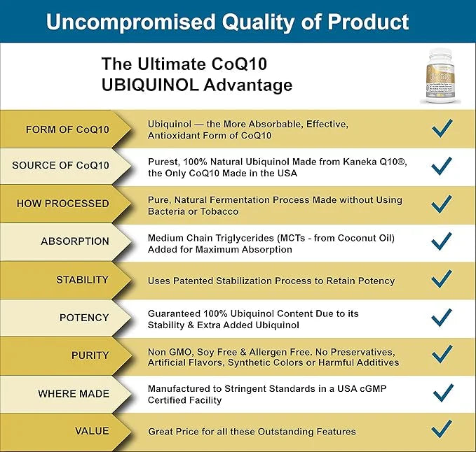 Ultimate CoQ10 UBIQUINOL 100mg - Over 4X More Effective: Maximum Absorption & Potency - Non-GMO/Soy Free - Kaneka Ubiquino...
