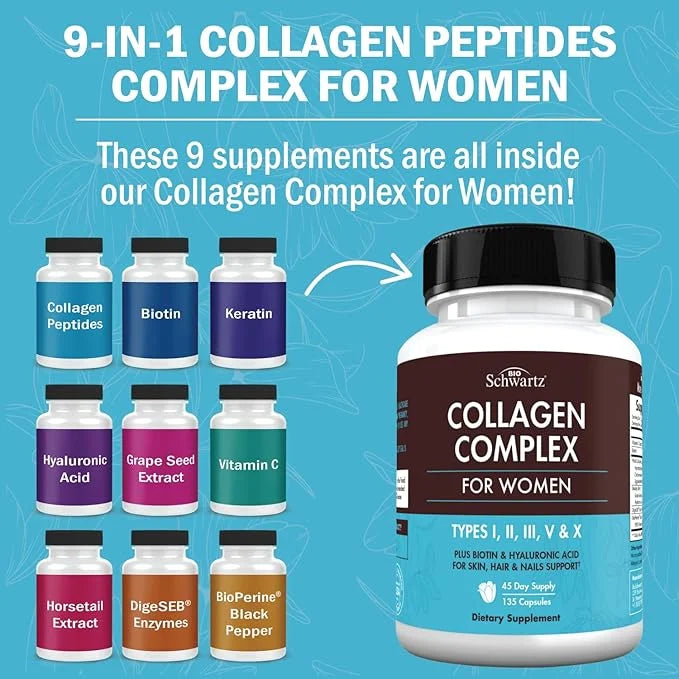 Hydrolyzed Collagen Peptide Capsules for Women - Multi Collagen Supplement Types I, II, III, V, X with Vitamin C, Biotin, ...